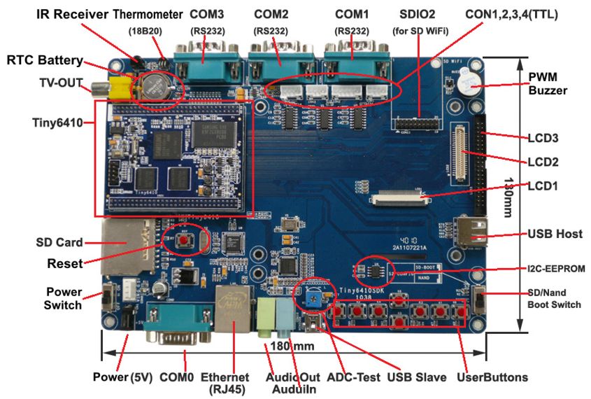 Tiny6410-sdk-2.jpg