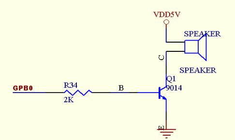 Micro2440 hard 12.jpg