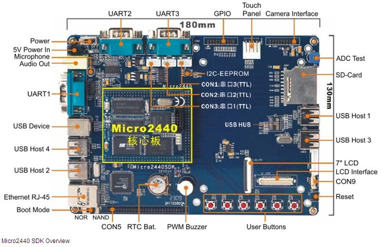 Micro2440 hard 9.jpg