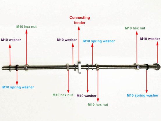 Threaded rods of Y axis.png