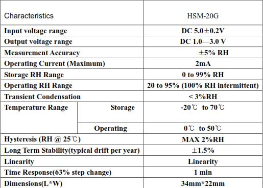 HSM-20G specification.jpg
