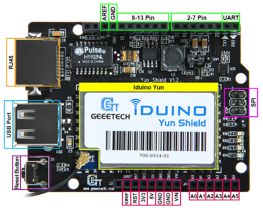 New Linux Ethernet WIFI Board Iduino Yun Cloud compatible with Arduino IDE Yun 
