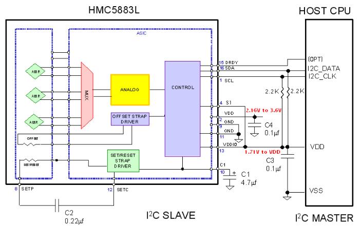 Hmc5883L schematic.jpg