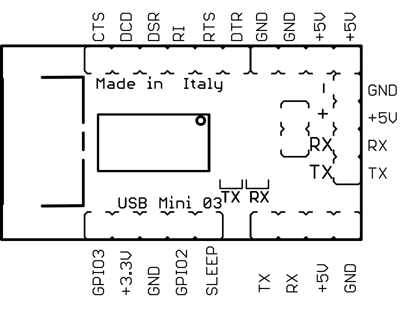 mini usb pinout download