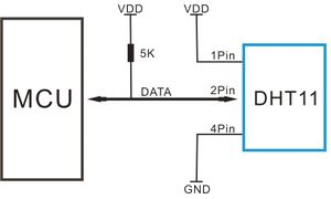 Dht11 application.jpg