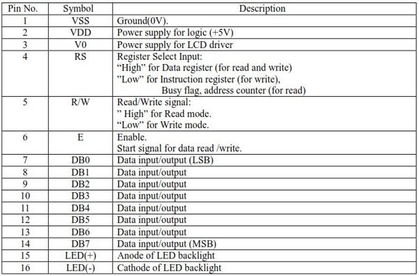 Fx5 16ex Es Wiring Diagram - Diy Spot