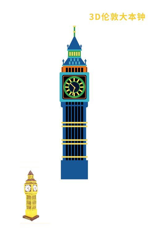 3D Big Ben London Drawing Board 1