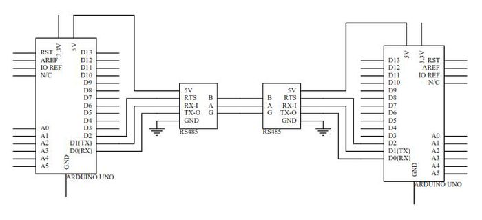 RS485 example.jpg
