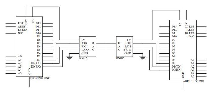 RS485 example.jpg