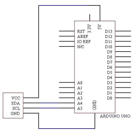 10 DOF wiring.jpg