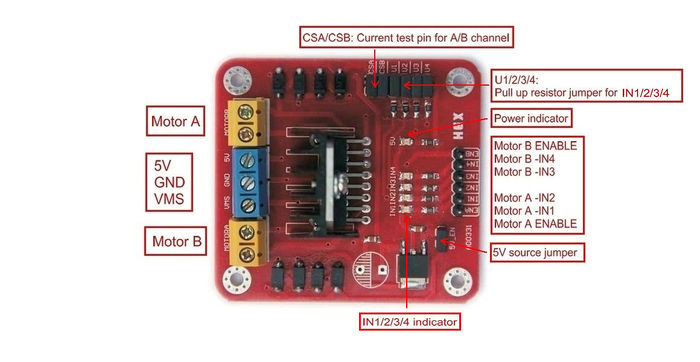 Image result for l298n motor driver