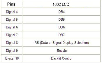 1602 keypad 3.jpg