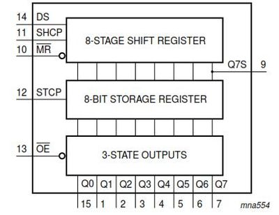 Functional diagram.jpg