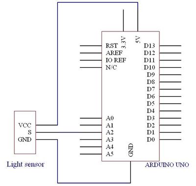 Light sensor2.jpg