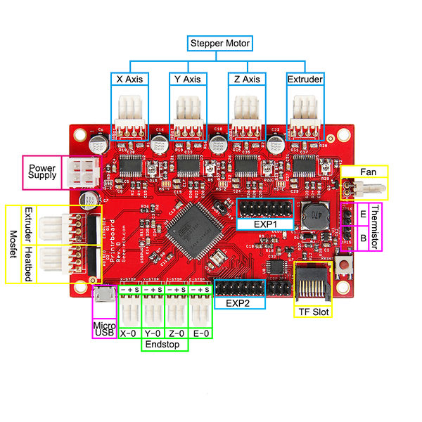 Printrboard1-2.jpg